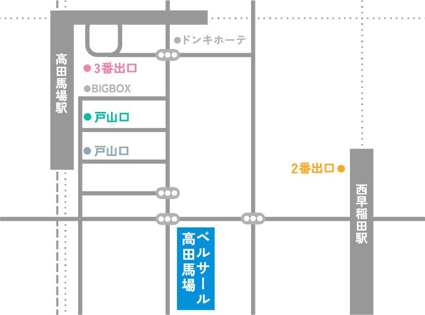 access_map