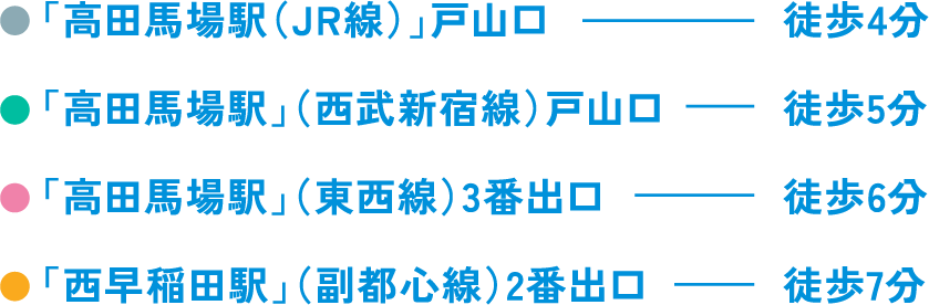 「高田馬場駅（JR線）」戸山口 徒歩4分「高田馬場駅」（西武新宿線）戸山口 徒歩5分「高田馬場駅」（東西線）3番出口 徒歩6分「西早稲田駅」（副都心線）2番出口 徒歩7分