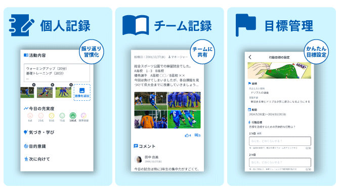 生徒が自分で振り返り、考える習慣をつける「個人記録」「チーム記録」「目標管理」